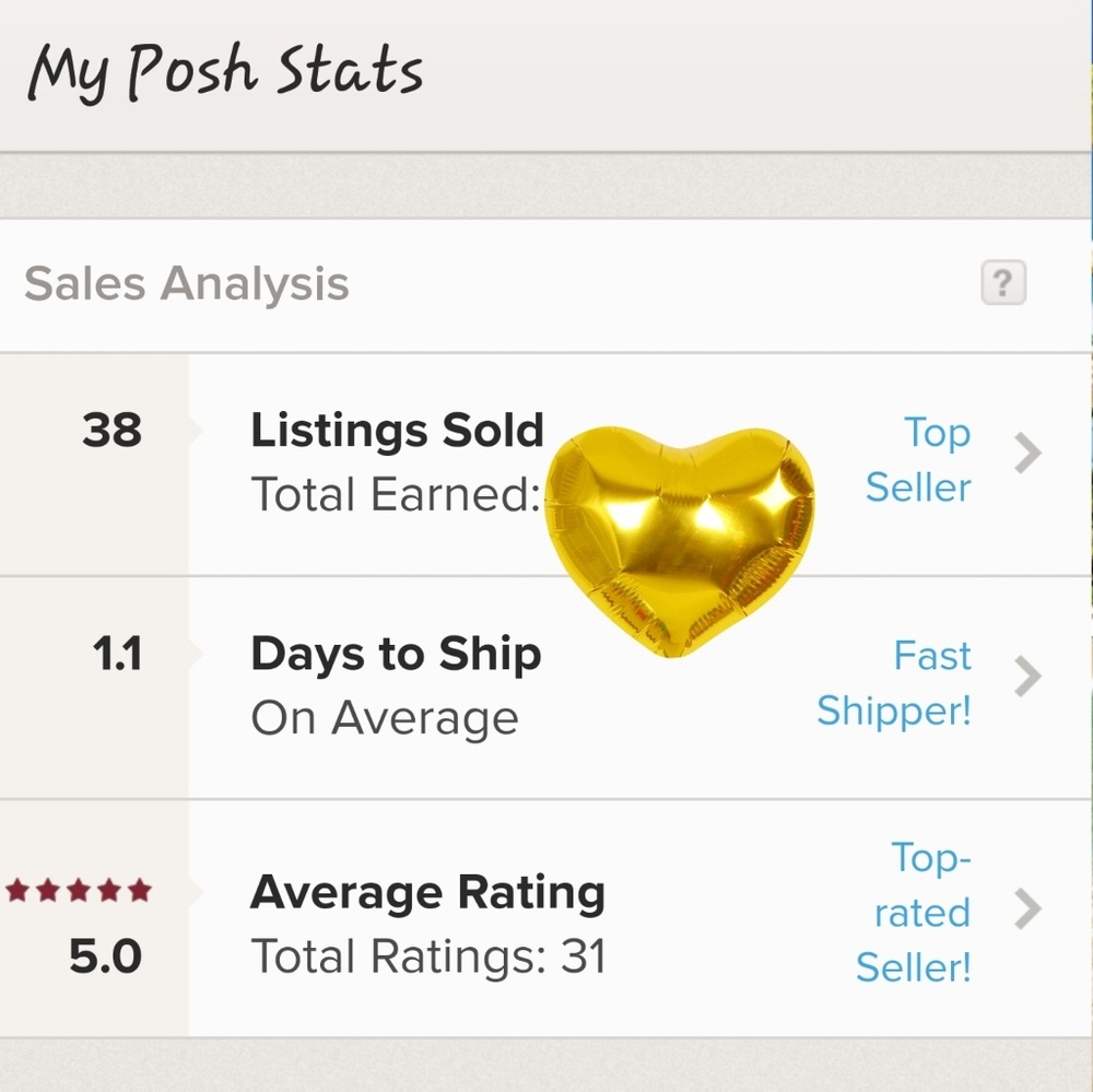 Fast shipper!! Top seller!! Top Rated Seller!!